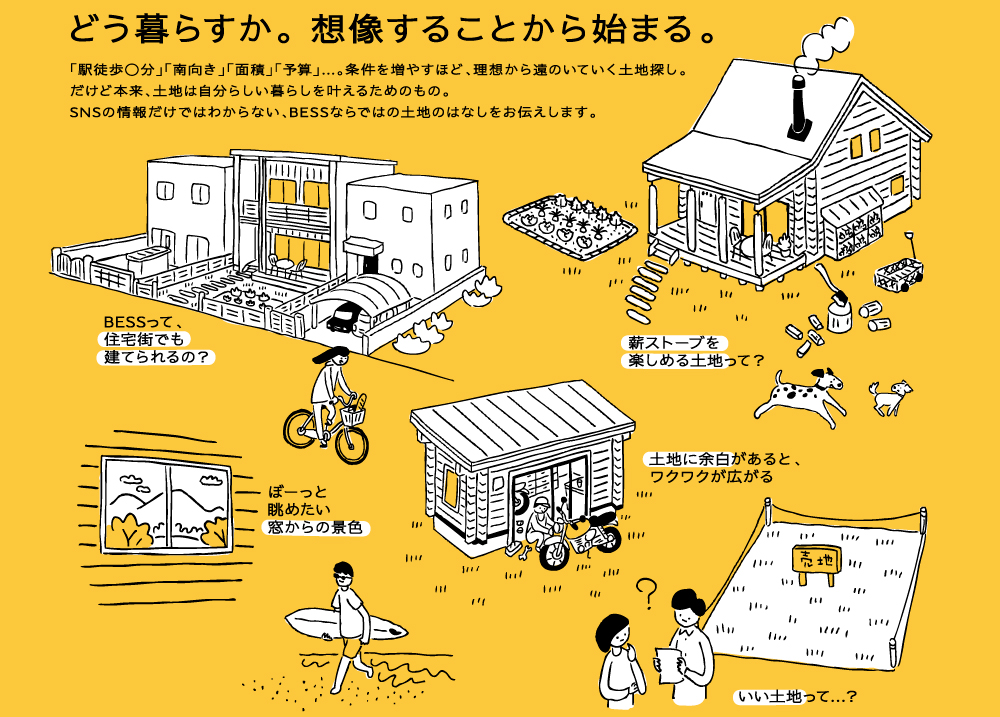 自分らしく暮らすための土地のはなし